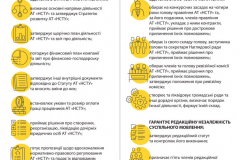 inf_RYE_Naglyadova-NSTU